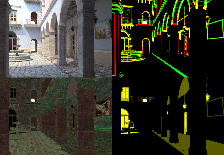 Analysis of Path Space for Layered Light Editing