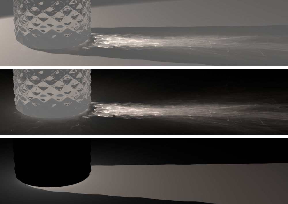 Analysis of the Path Space for Light and Shadow Compositing